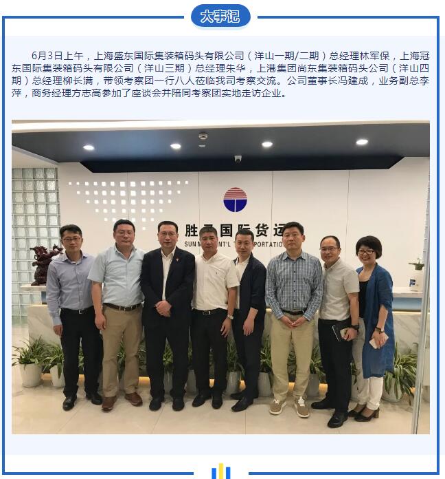 凯时凯时首页-疫情之后，，凯时凯时首页再起航 ——洋山深水港向导莅临凯时凯时首页考察